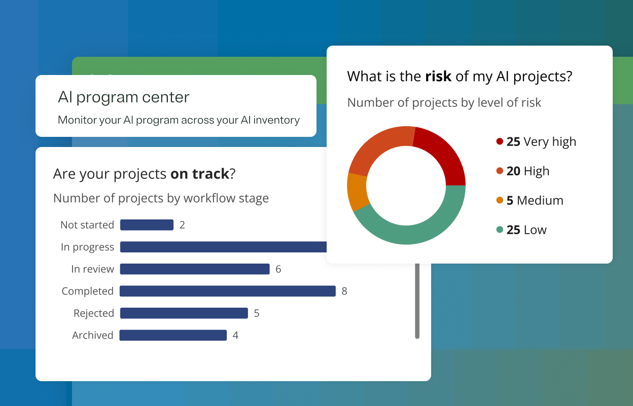 Graphic showing widgets from the AI program center
